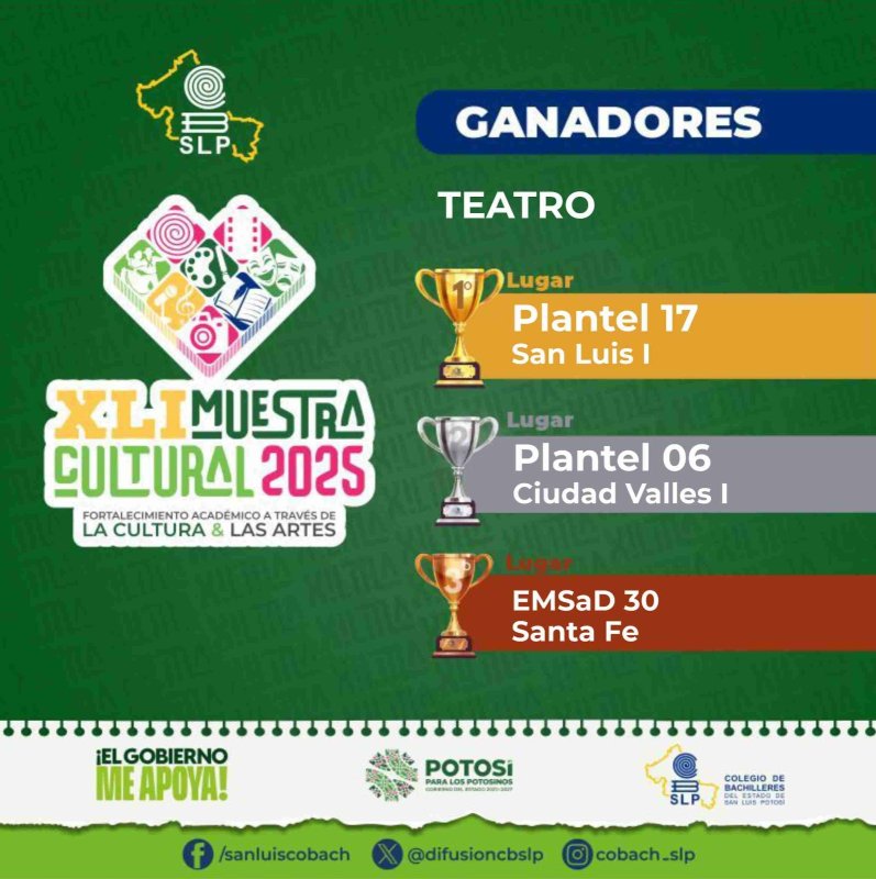 Ganadores de Artes Escénicas | La XLI Muestra Cult...