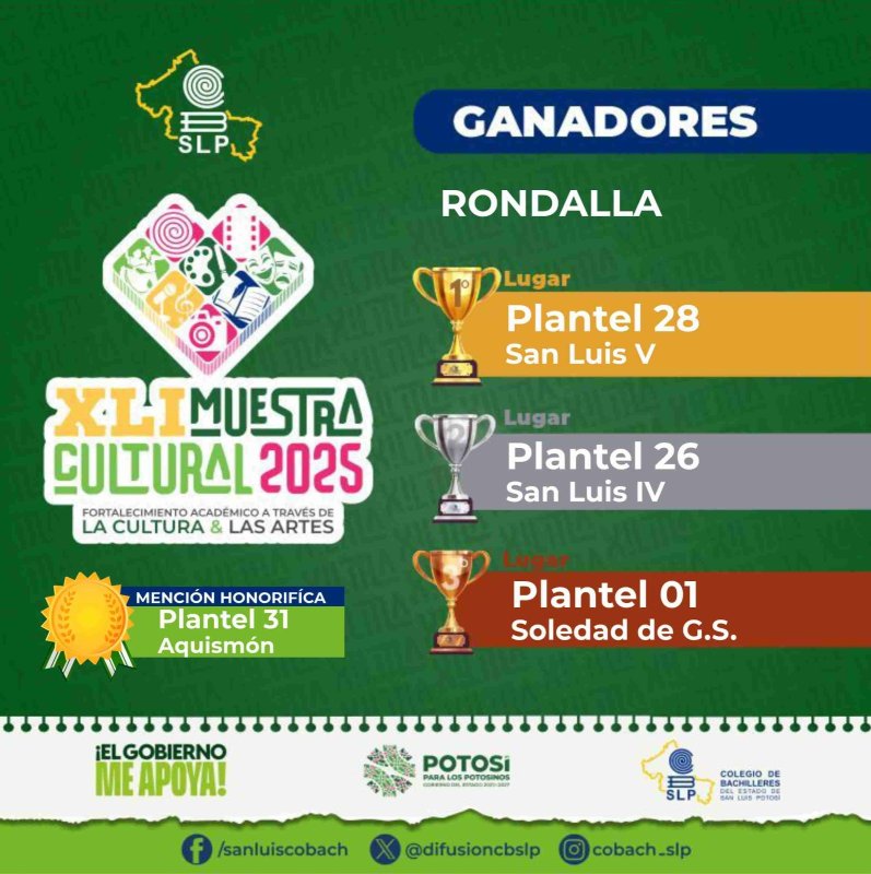 ¡La música nos une y nos representa! Ganadores de ...