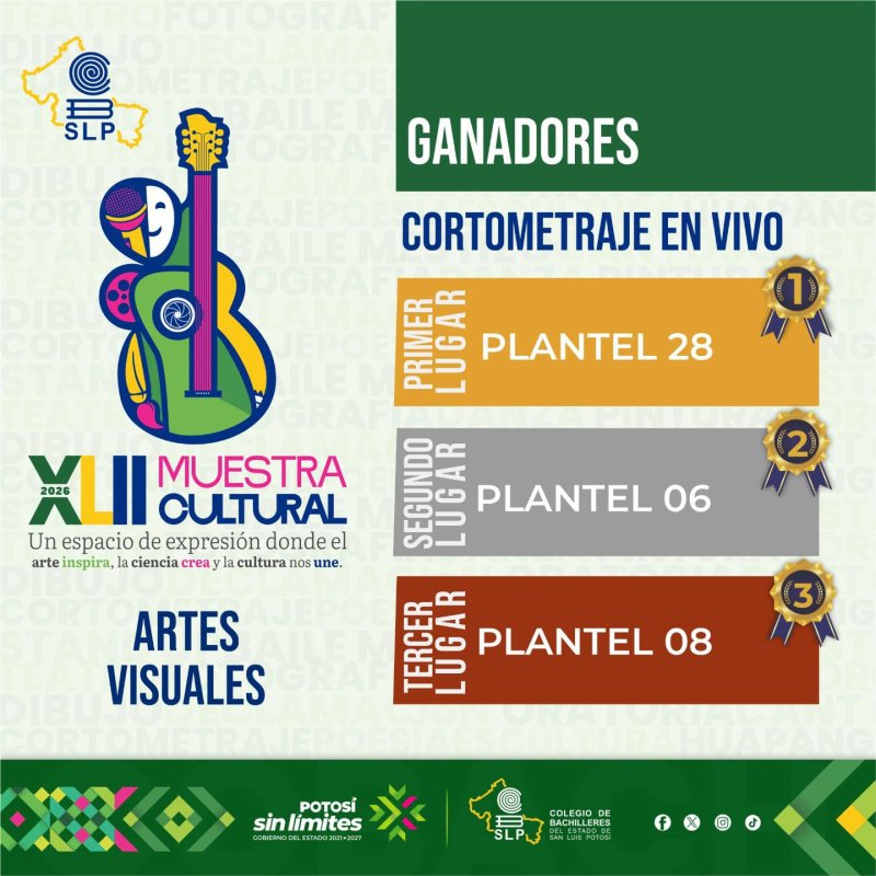 El cine estudiantil evoluciona y nos regala historia...